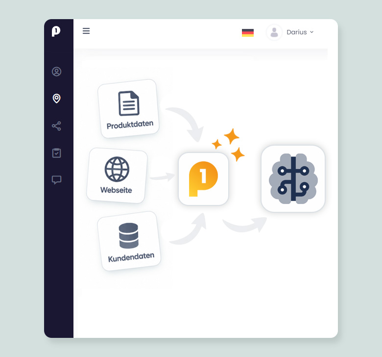 Unterstützung durch künstliche Intelligenz